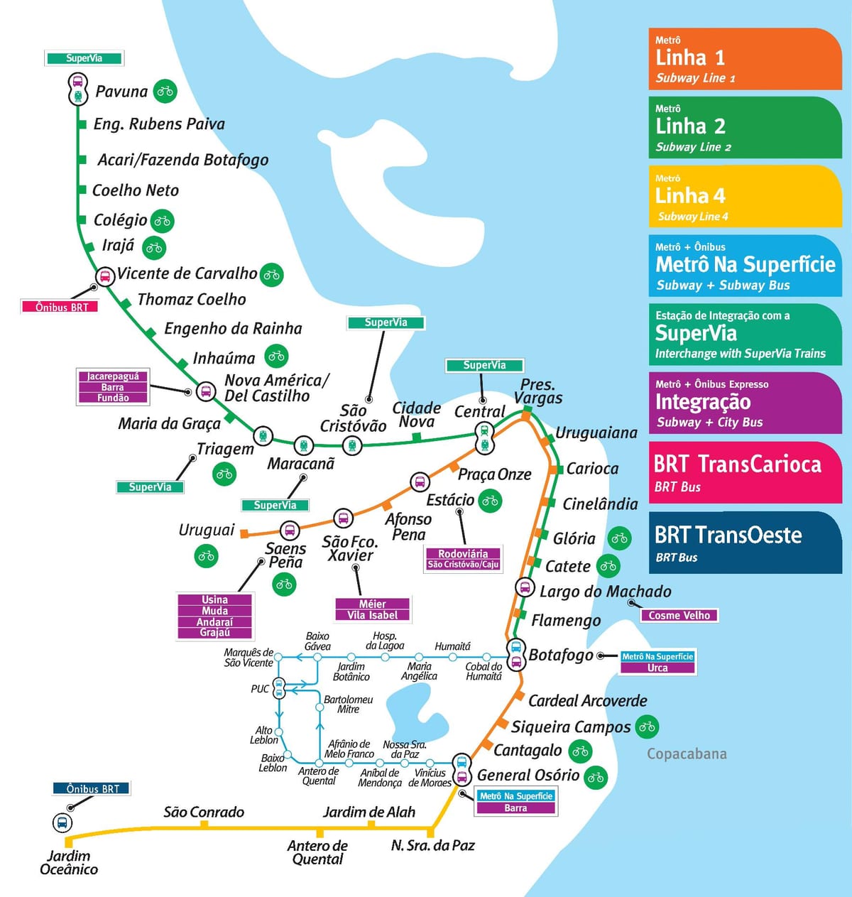 Rio de Janeiro metro peta