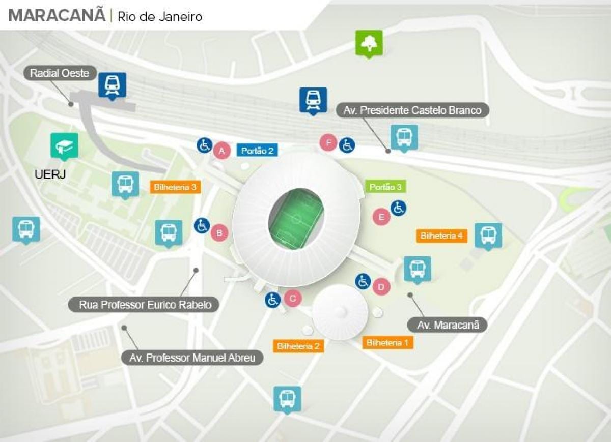 Rio de Janeiro, stadion peta