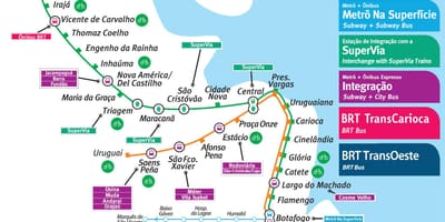 Kereta bawah tanah Rio de Janeiro peta