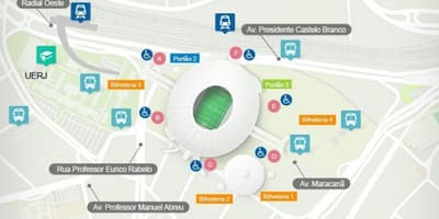 Rio de Janeiro, stadion peta
